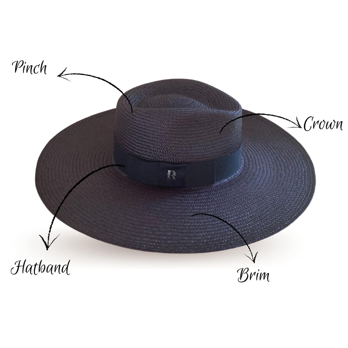 Eva Wide Brim Panama Hat Black